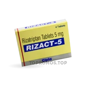 rizact